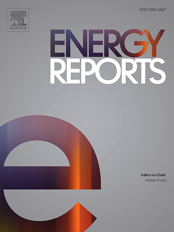 Energy Reports Special Issue